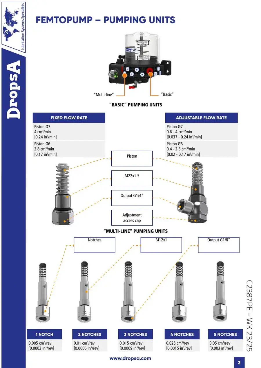 Preview pumping element datasheet